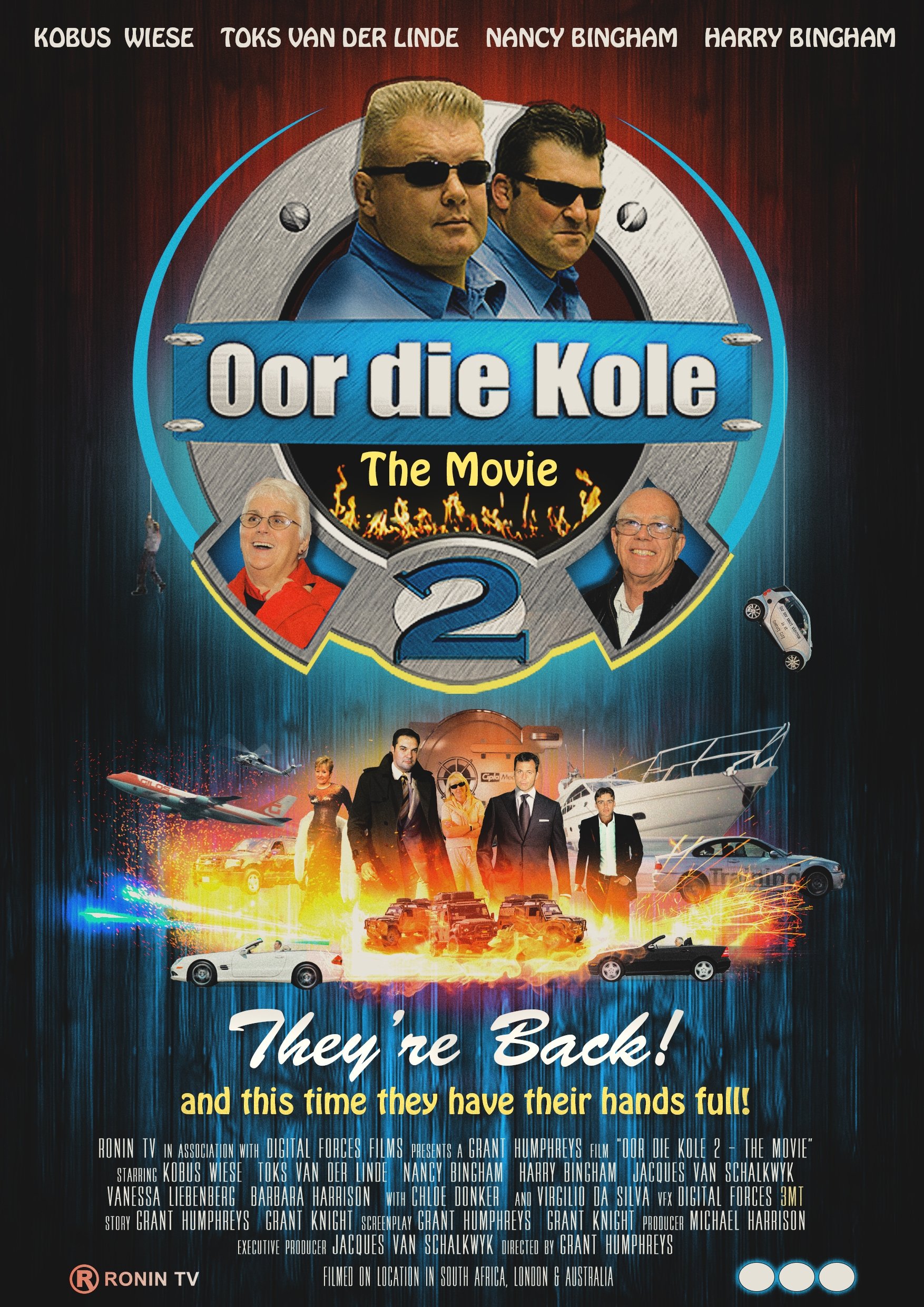 Oor Die Kole