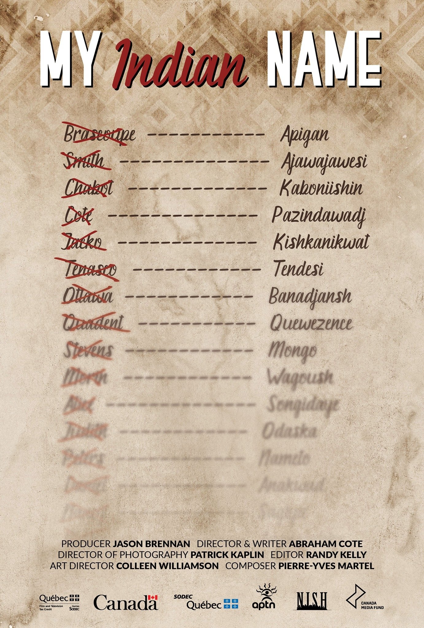 My Indian Name
