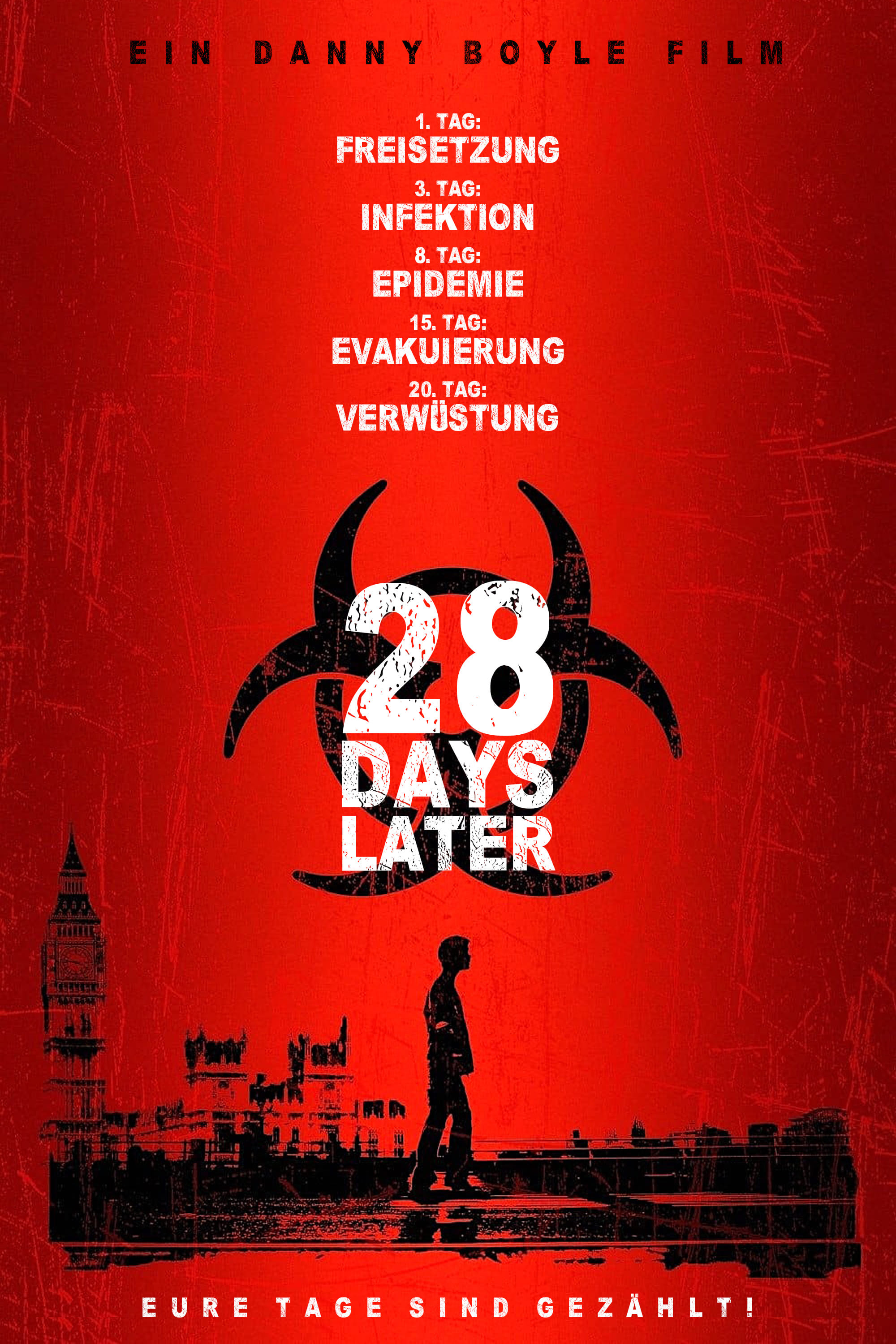 28 days later cast