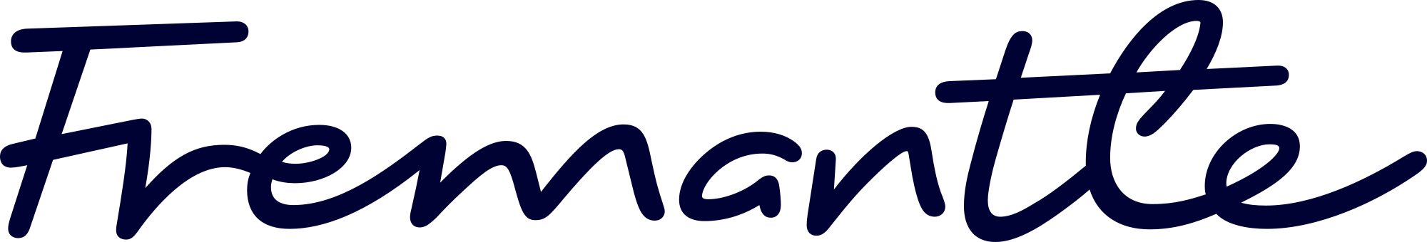 Restoration Australia