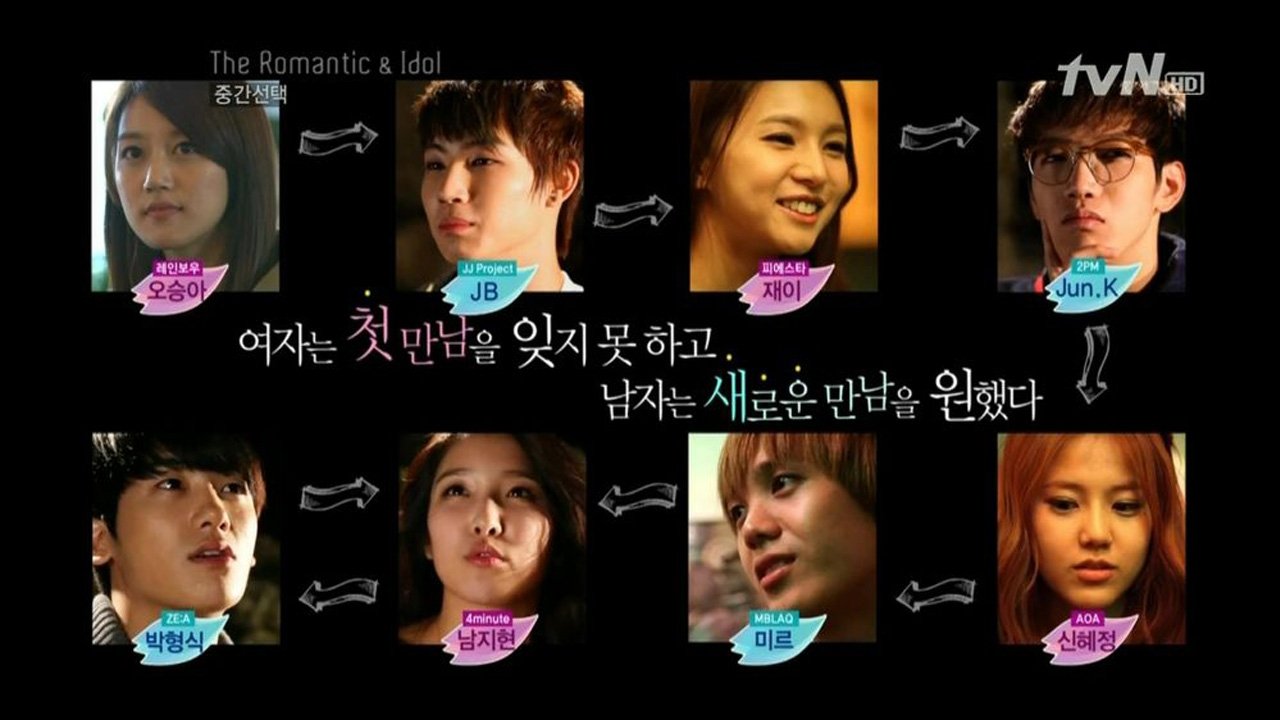 The Romantic & Idol