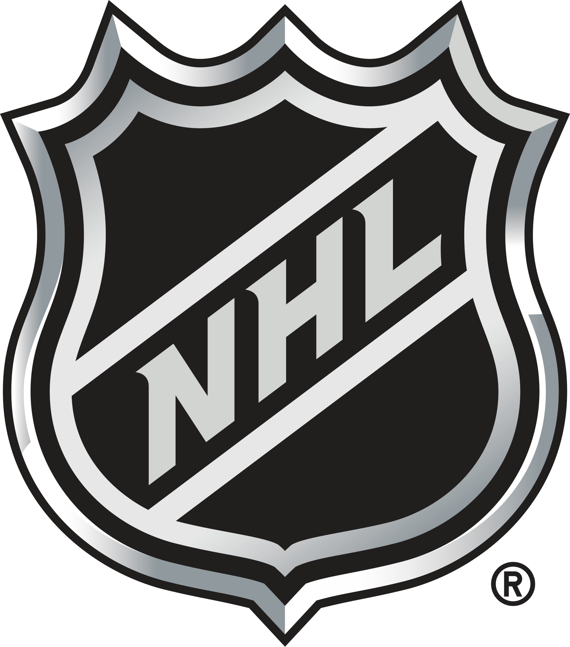 Road to the NHL Winter Classic