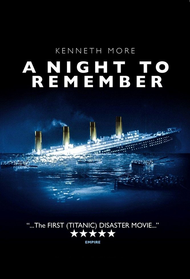 a review of a night to remember a book by walter lord a review of a night to remember a book by walter lord