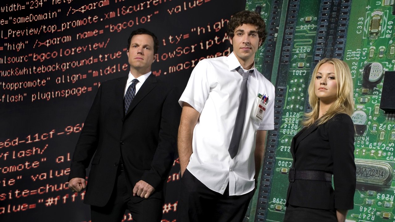 Chuck - Season 3 Episode 19 : Chuck Versus the Ring: Part 2