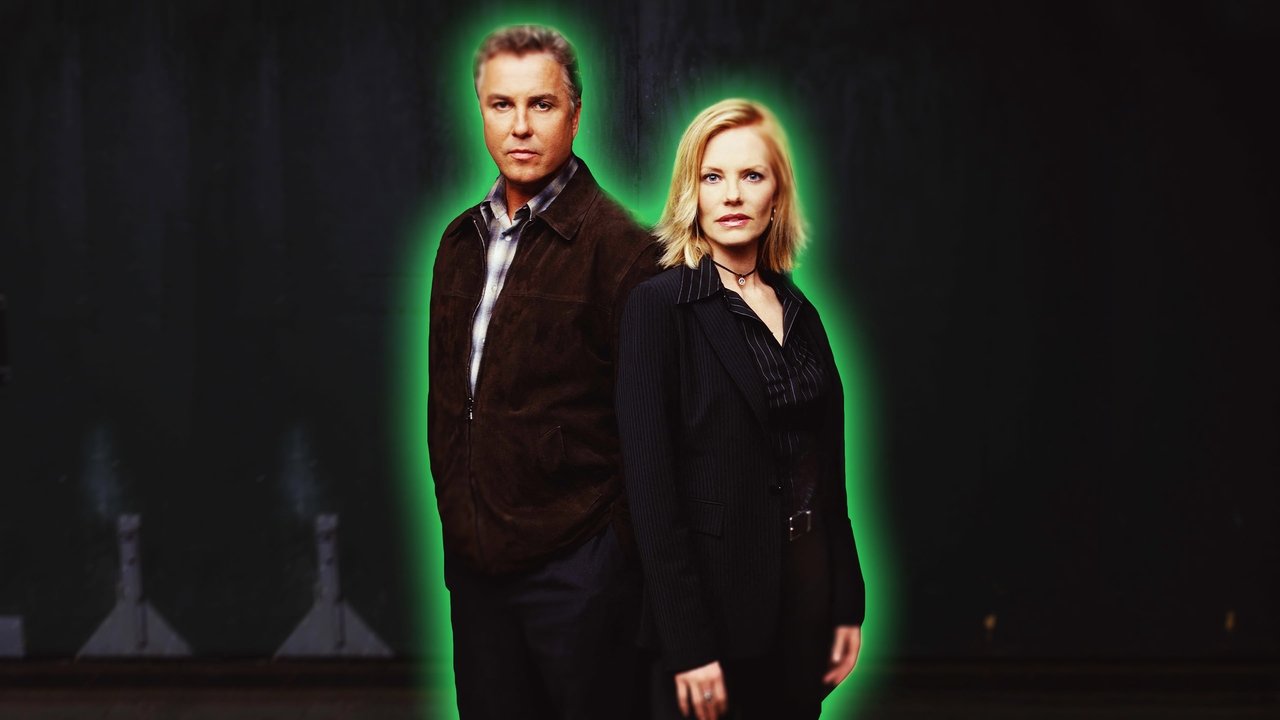 CSI: Crime Scene Investigation Season 15 Episode 17 : Under My Skin