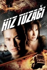 Hız Tuzağı