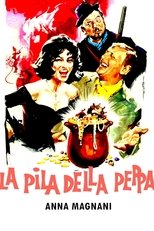 La pila della Peppa