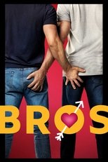 Image Bros (2022)