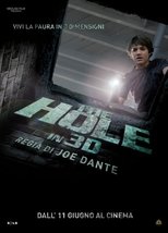 The Hole in 3D