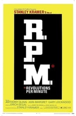 R.P.M.