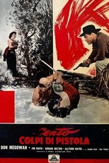 Cento colpi di pistola