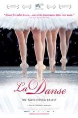 La danse - Le ballet de L'Opéra de Paris