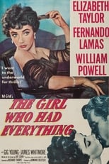 The Girl Who Had Everything