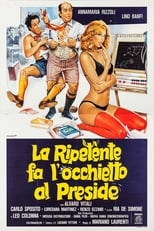 La ripetente fa l'occhietto al preside