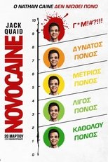 Νοβοκαΐνη