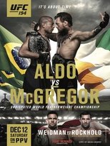 UFC 194: Aldo vs McGregor Prelims