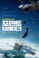 포인트 브레이크