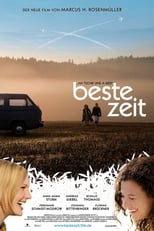 Beste Zeit