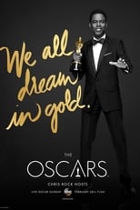88th Academy Awards