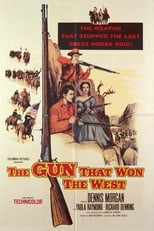 The Gun That Won the West