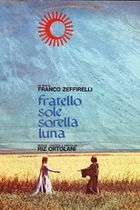 Image Brother Sun, Sister Moon – Fratele soare, sora lună (1972)