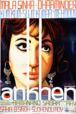 Aankhen