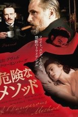 危险方法