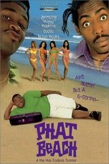 Phat Beach