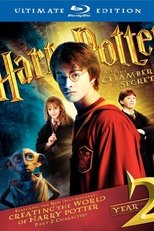 Creating the World of Harry Potter, Part 2: Characters