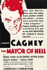 The Mayor of Hell