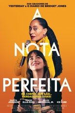 Image A Batida Perfeita