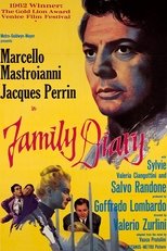 Cronaca familiare