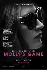 Image Molly’s Game