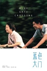 藍色大門