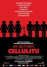 Jak sie pozbyc cellulitu