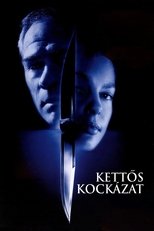 Kettős kockázat