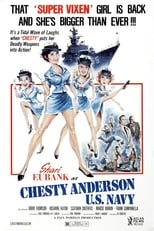 Chesty Anderson U.S. Navy