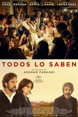 Imagen Todos lo Saben (HDRip) Español Torrent