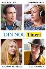 Cât suntem tineri
