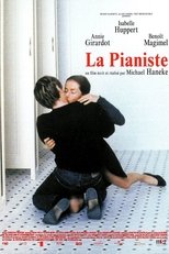 Image The Piano Teacher – Pianista (2001)