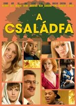 A családfa