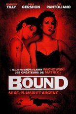 Image Bound