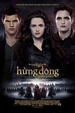 Chạng Vạng: Hừng Đông - Phần 2
