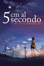 5 cm al secondo