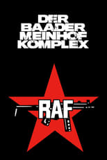 Der Baader Meinhof Komplex