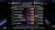 Five Diamond World Poker Classic - Part 1