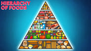 How Big Business Built the Food Pyramid