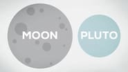 How Big Is the Moon? (MM#1)