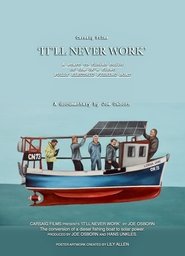 It'll Never Work (2024) It'll Never Work (2024)