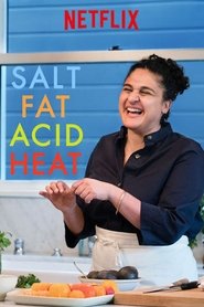 Image Salt Fat Acid Heat